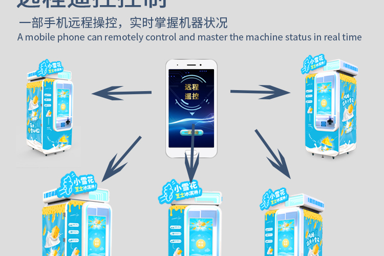 自助冰激凌售賣機