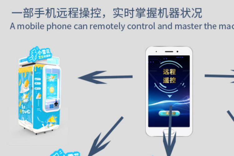 手機操作后臺