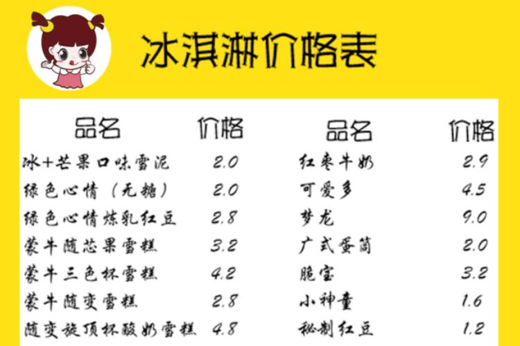 冰淇淋定價